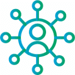 immersive experiences