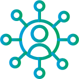 immersive experiences