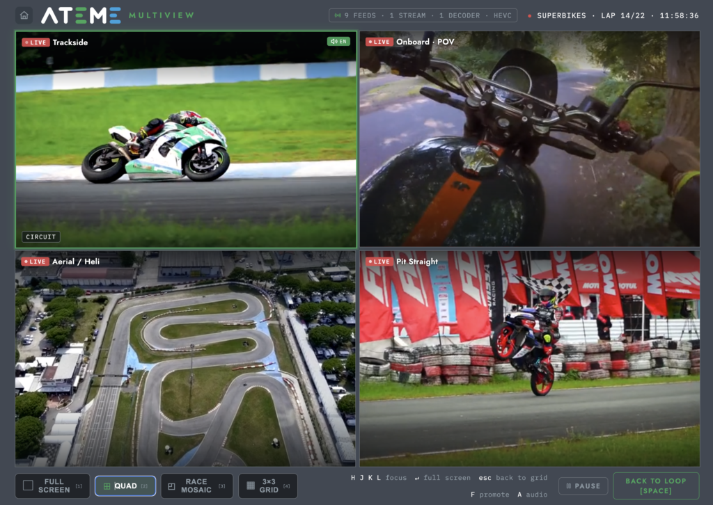 Ateme multiview demo IBC 2026