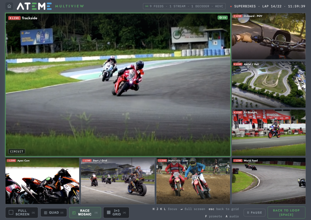 Ateme multiview demo at IBC 2026